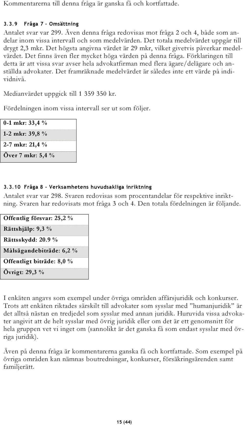 Det högsta angivna värdet är 29 mkr, vilket givetvis påverkar medelvärdet. Det finns även fler mycket höga värden på denna fråga.