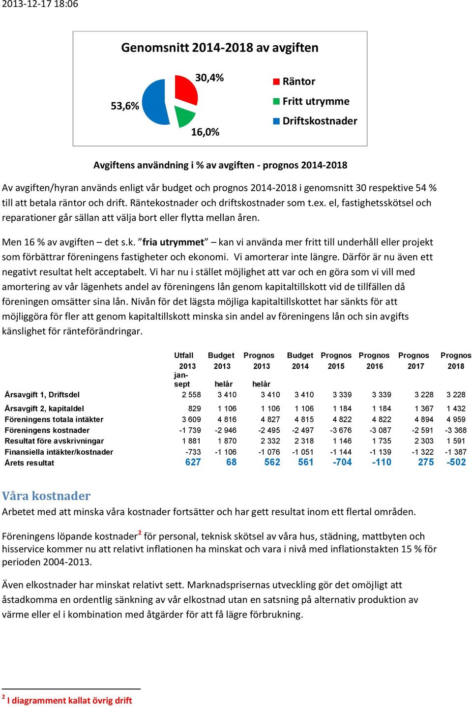 el, fastighetsskötsel och reparationer går sällan att välja bort eller flytta mellan åren. Men 16 % av avgiften det s.k. fria utrymmet kan vi använda mer fritt till underhåll eller projekt som förbättrar föreningens fastigheter och ekonomi.