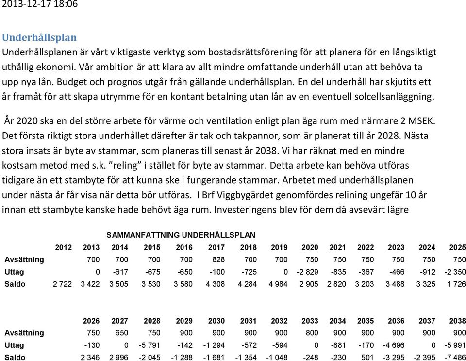 En del underhåll har skjutits ett år framåt för att skapa utrymme för en kontant betalning utan lån av en eventuell solcellsanläggning.