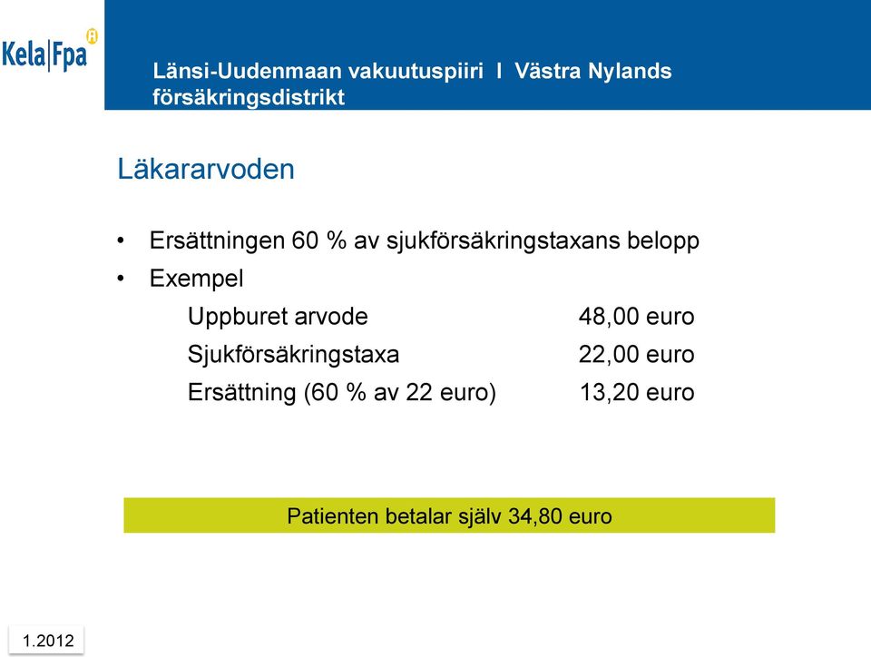 arvode 48,00 euro Sjukförsäkringstaxa 22,00 euro