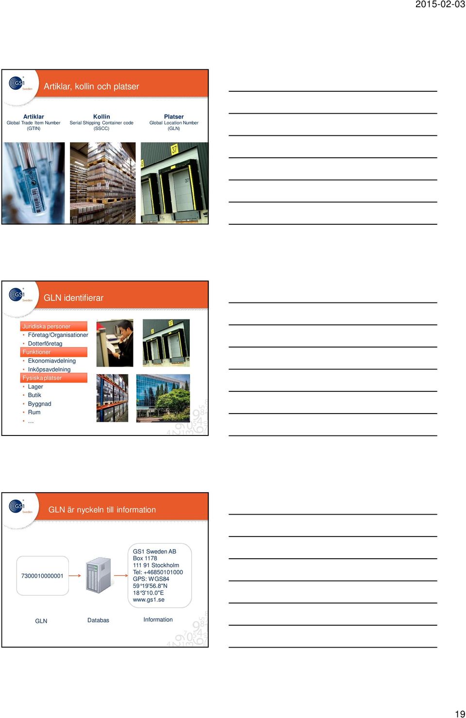 Ekonomiavdelning Inköpsavdelning Fysiska platser Lager Butik Byggnad Rum GLN är nyckeln till information 7300010000001 GS1