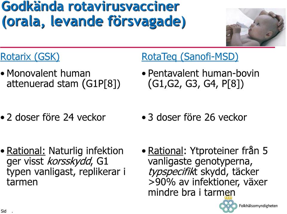 veckor Rational: Naturlig infektion ger visst korsskydd, G1 typen vanligast, replikerar i tarmen Rational: