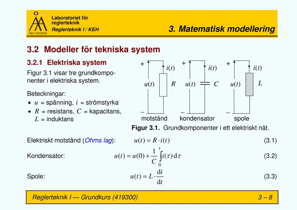 Beteckningar: u = spänning, i = strömstyrka R = resistans, C = kapacitans, L = induktans Elektriskt motstånd (Ohms lag): ut () =