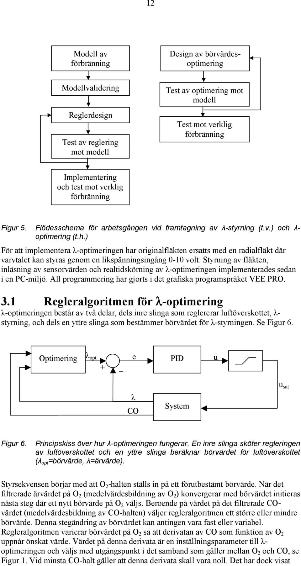 Styrning av fläkten, inläsning av sensorvärden och realtidskörning av λ-optimeringen implementerades sedan i en PC-miljö. All programmering har gjorts i det grafiska programspråket VEE PRO. 3.