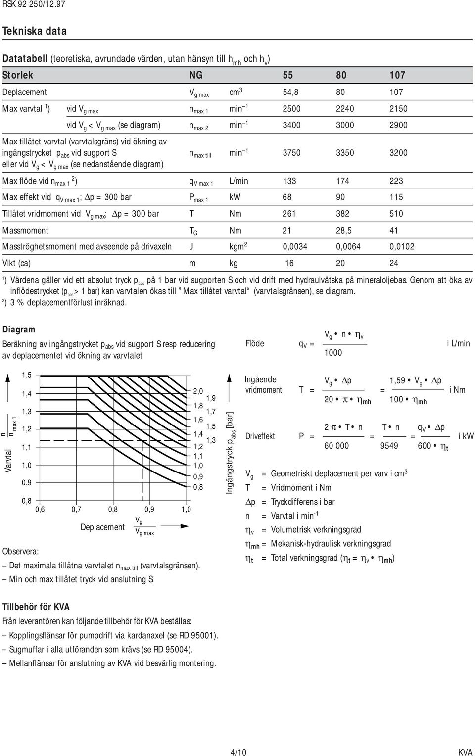 2240 2150 vid V g < V g max (se diagram) n max 2 min 1 3400 3000 2900 Max tillåtet varvtal (varvtalsgräns) vid ökning av ingångstrycket p abs vid sugport S n max till min 1 3750 3350 3200 eller vid V