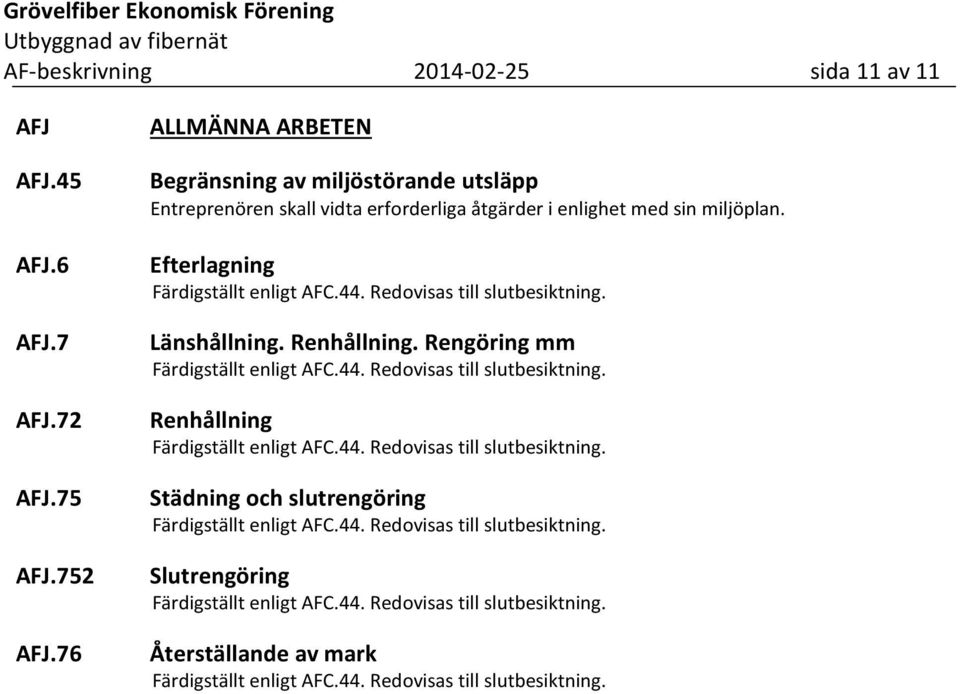 Redovisas till slutbesiktning. Länshållning. Renhållning. Rengöring mm Färdigställt enligt AFC.44. Redovisas till slutbesiktning.