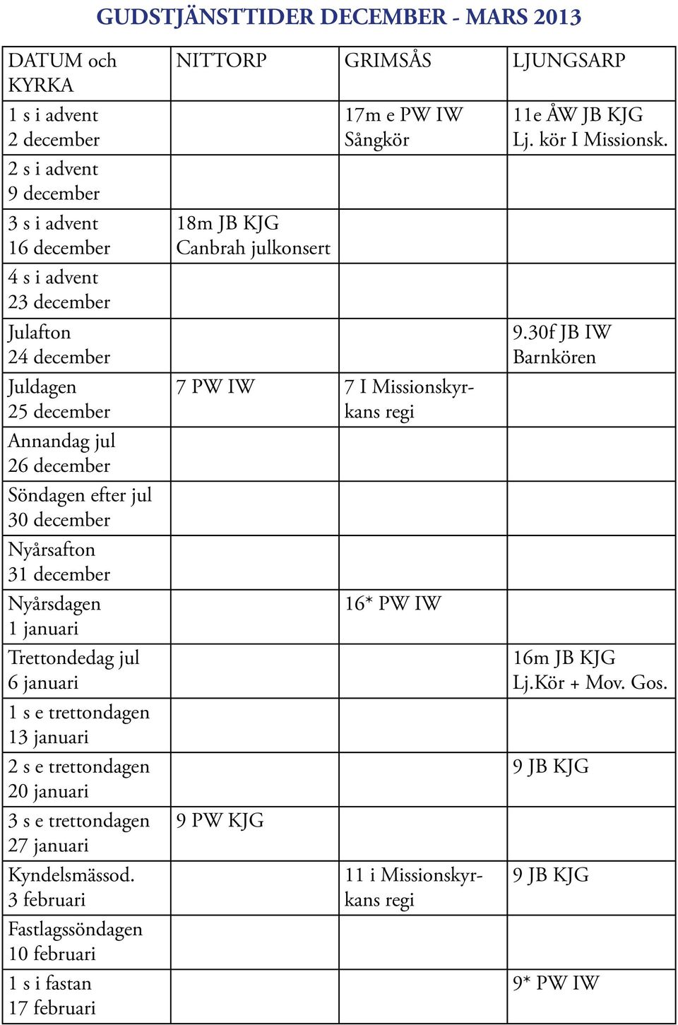 januari 3 s e trettondagen 27 januari Kyndelsmässod.