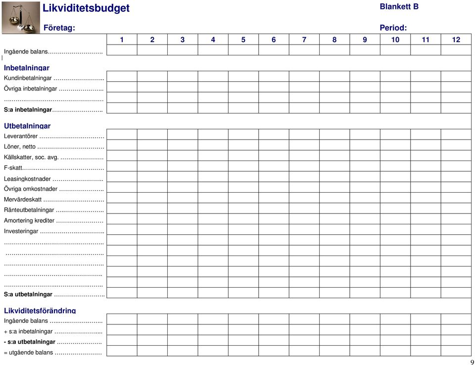 .. Leasingkostnader.. Övriga omkostnader.. Mervärdeskatt. Ränteutbetalningar.... Amortering krediter Investeringar.