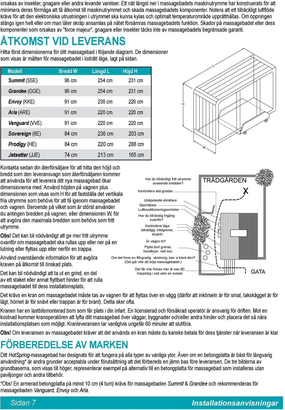 Notera att ett tillräckligt luftflöde krävs för att den elektroniska utrustningen i utrymmet ska kunna kylas och optimalt temperaturområde upprätthållas.