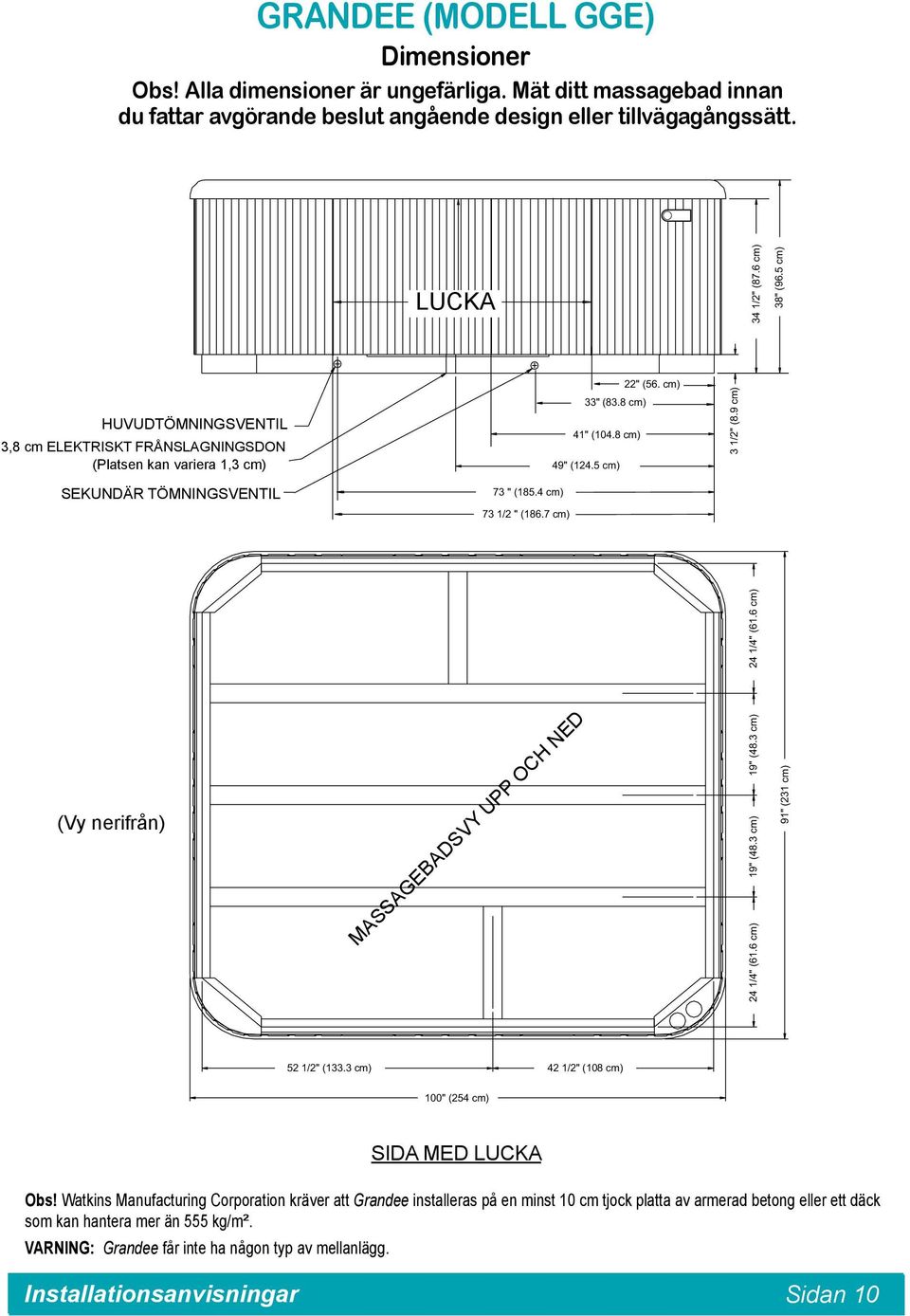 4 cm) 73 1/2 " (186.7 cm) 3 1/2" (8.9 cm) (Vy nerifrån) MASSAGEBADSVY UPP OCH NED 24 1/4" (61.6 cm) 19" (48.3 cm) 19" (48.3 cm) 24 1/4" (61.6 cm) 91" (231 cm) 52 1/2" (133.