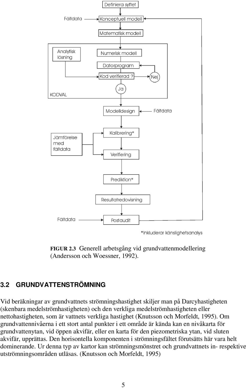 nettohastigheten, som är vattnets verkliga hastighet (Knutsson och Morfeldt, 1995).