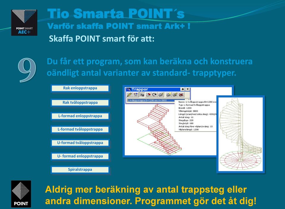 Rak enloppstrappa Rak tvåloppstrappa L-formad enloppstrappa L-formad tvåloppstrappa