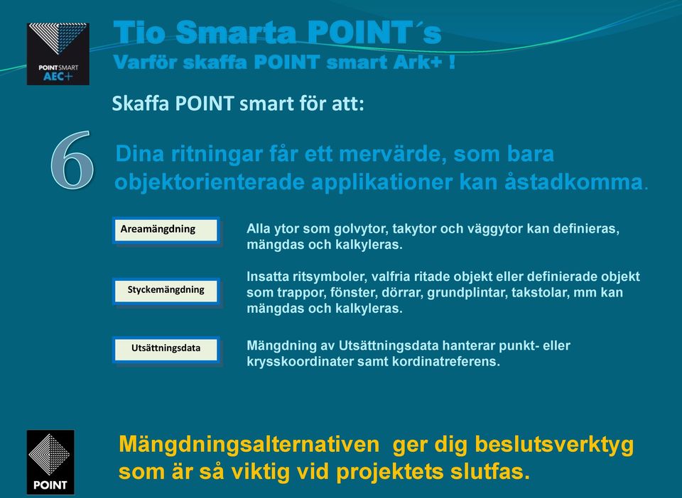 Insatta ritsymboler, valfria ritade objekt eller definierade objekt som trappor, fönster, dörrar, grundplintar, takstolar, mm kan mängdas