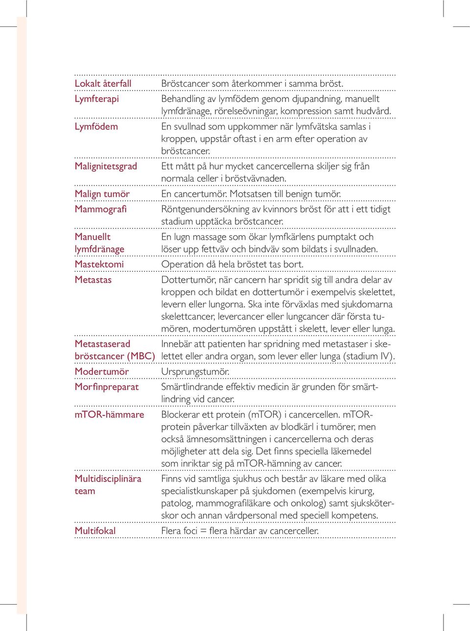 En svullnad som uppkommer när lymfvätska samlas i kroppen, uppstår oftast i en arm efter operation av bröstcancer.