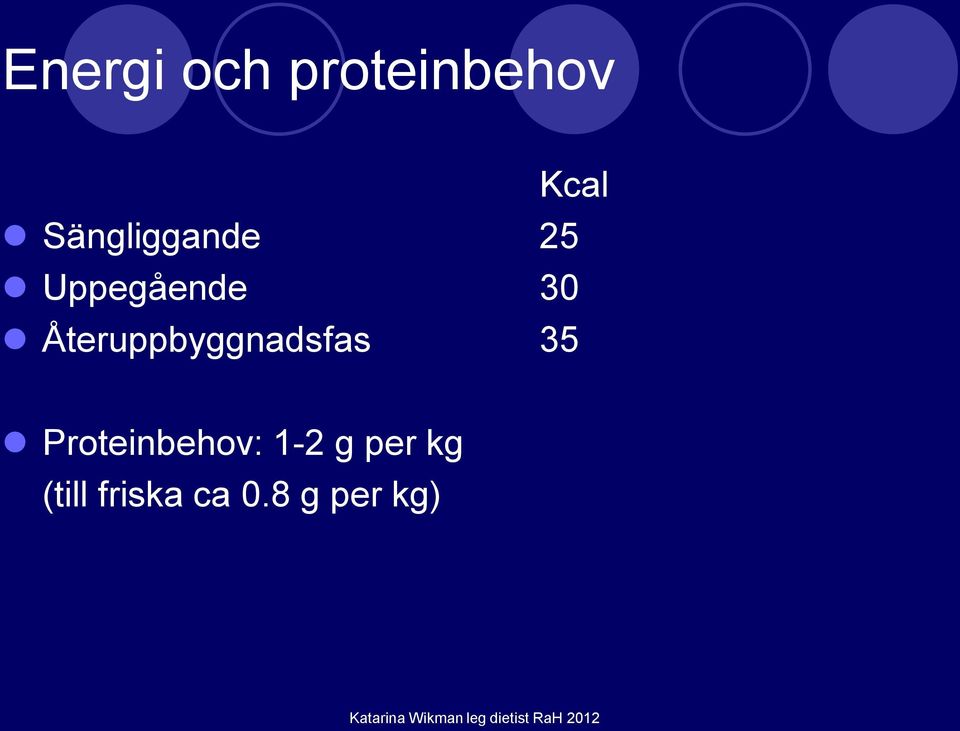 Återuppbyggnadsfas 35