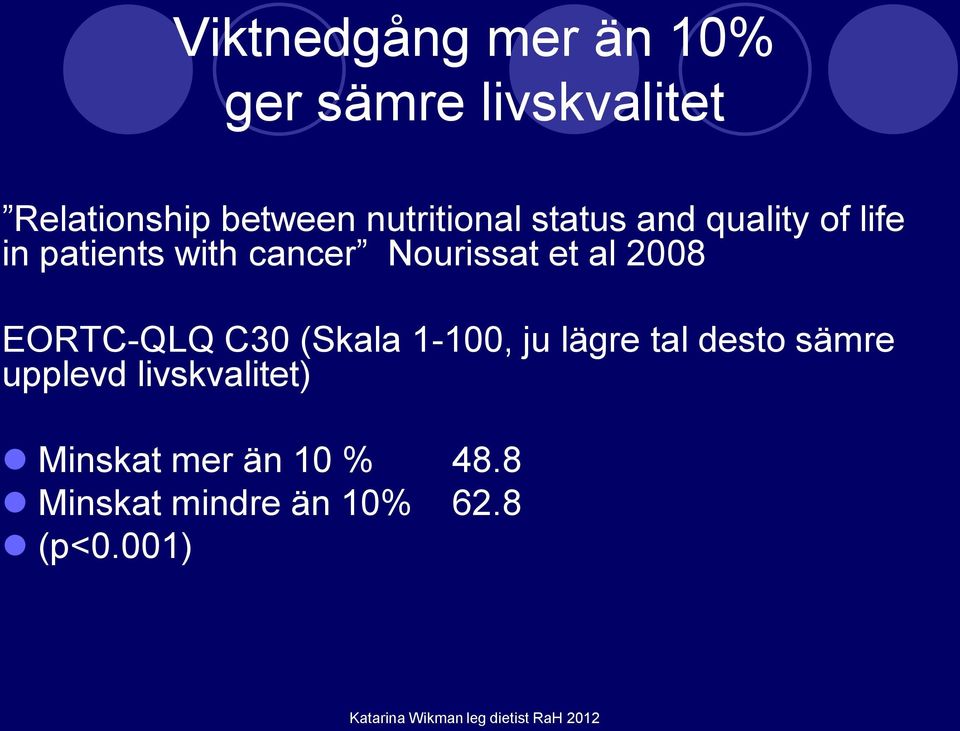 Nourissat et al 2008 EORTC-QLQ C30 (Skala 1-100, ju lägre tal desto