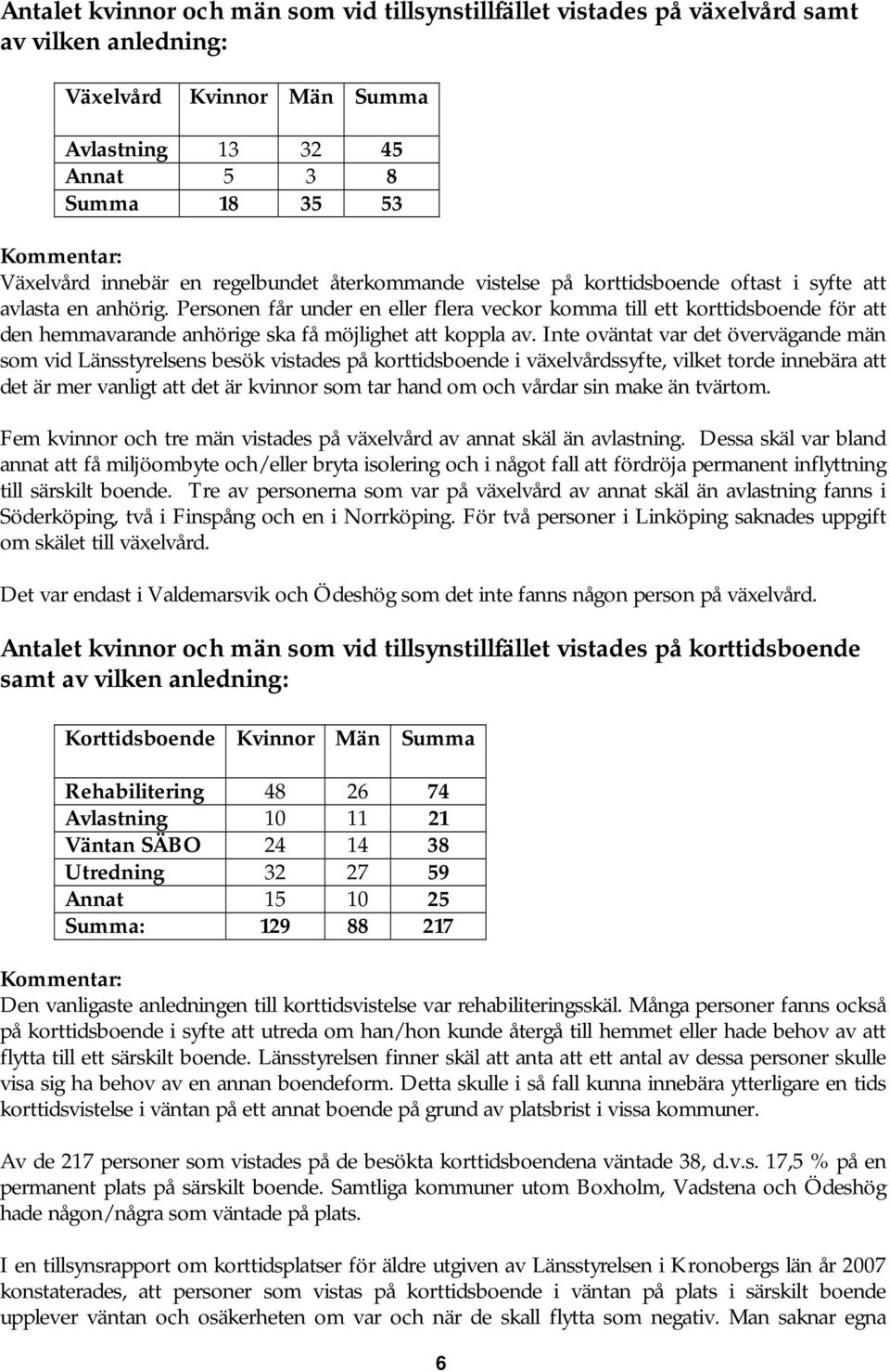 Personen får under en eller flera veckor komma till ett för att den hemmavarande anhörige ska få möjlighet att koppla av.