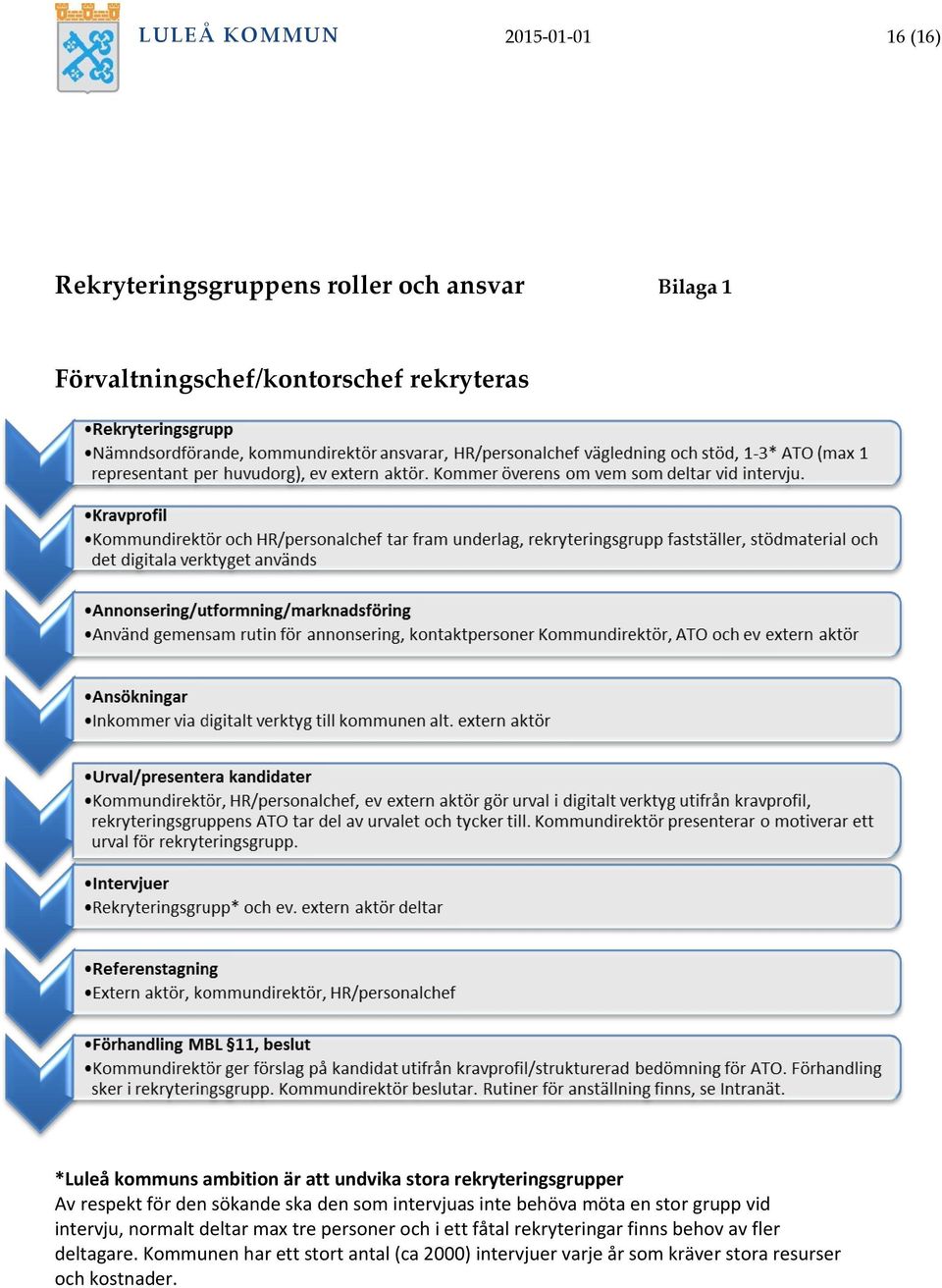 intervjuas inte behöva möta en stor grupp vid intervju, normalt deltar max tre personer och i ett fåtal rekryteringar