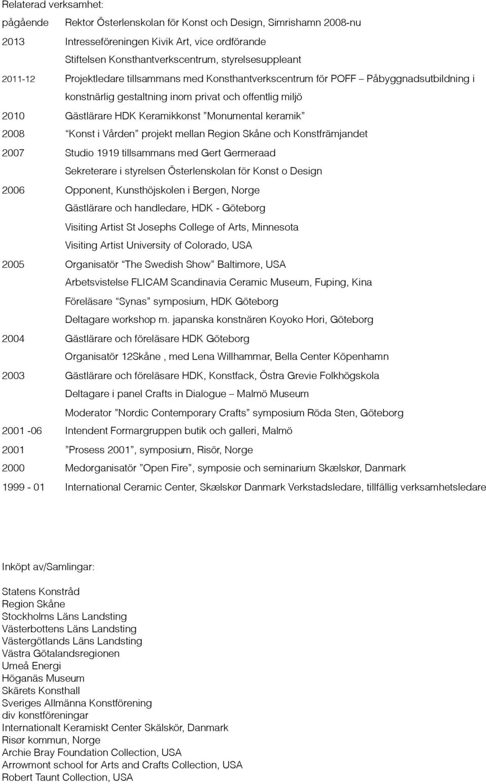 2008 Konst i Vården projekt mellan Region Skåne och Konstfrämjandet 2007 Studio 1919 tillsammans med Gert Germeraad Sekreterare i styrelsen Österlenskolan för Konst o Design 2006 Opponent,