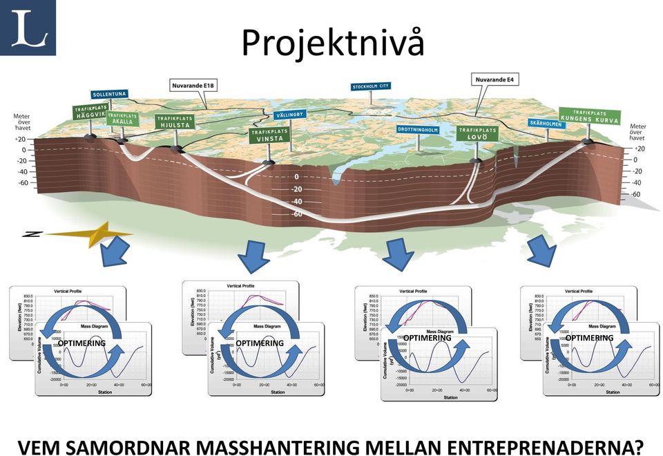 MASSHANTERING