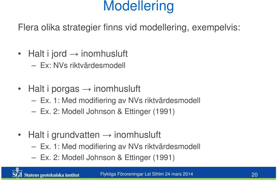 2: Modell Johnson & Ettinger (1991) Halt i grundvatten inomhusluft Ex.