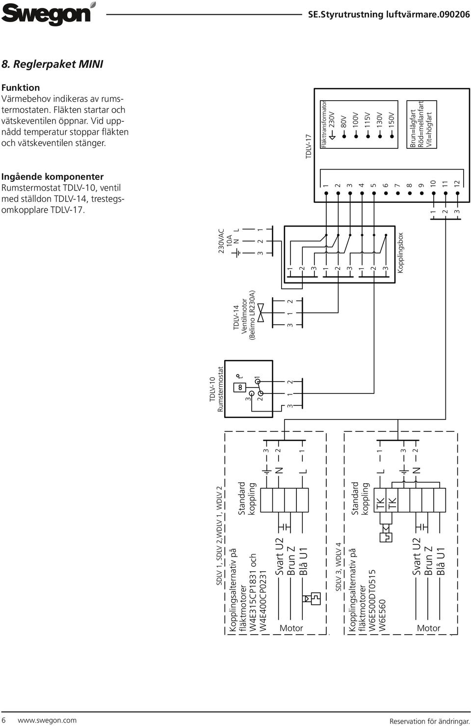 TDV-7 Fläkttransformator 0V 80V 00V 5V 0V 50V Brun=lågfart Röd=mellanfart Vit=högfart Ingående komponenter Rumstermostat TDV-0, ventil med ställdon TDV-4,