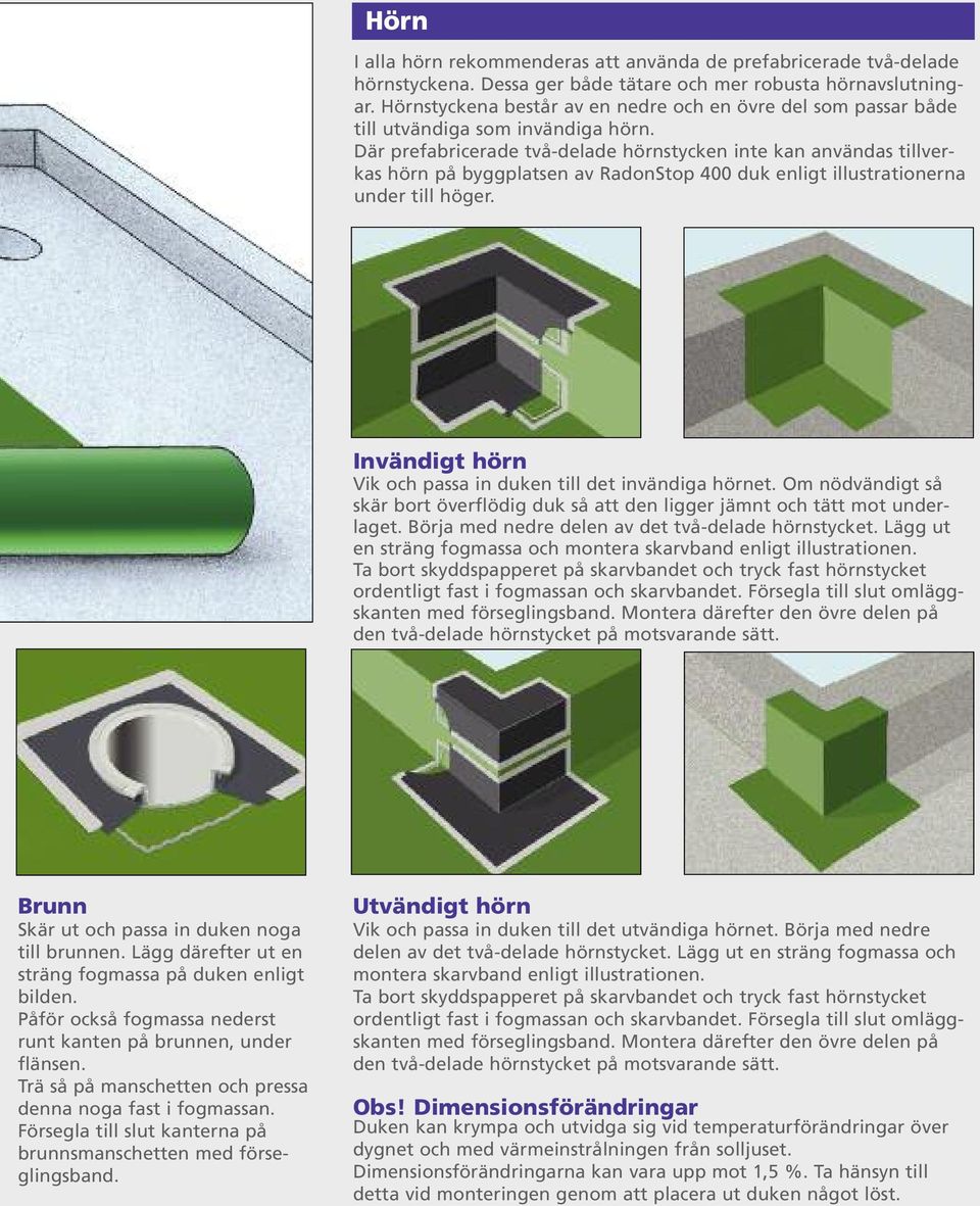 Där prefabricerade två-delade hörnstycken inte kan användas tillverkas hörn på byggplatsen av RadonStop 400 duk enligt illustrationerna under till höger.