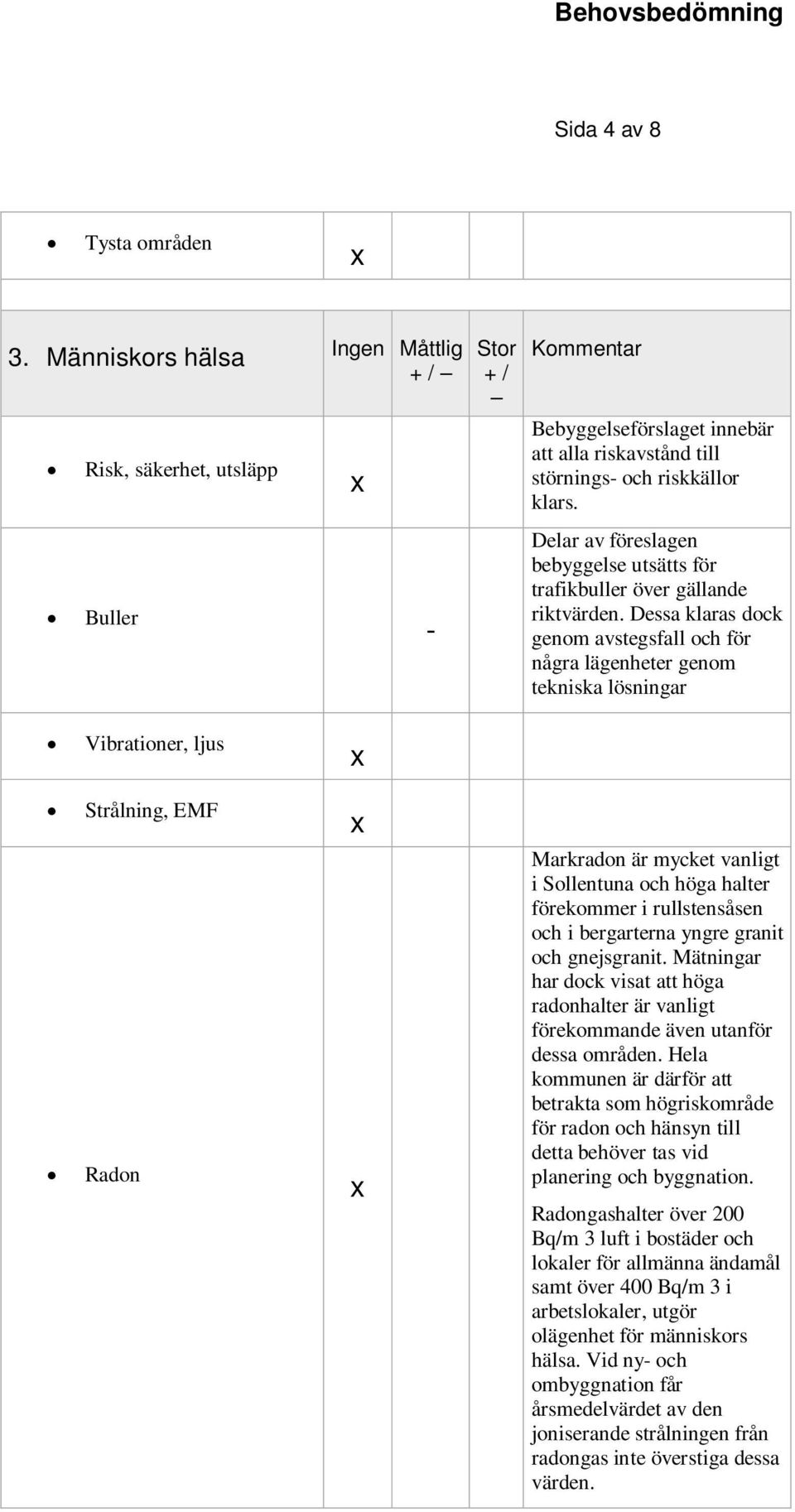 Dessa klaras dock genom avstegsfall och för några lägenheter genom tekniska lösningar Vibrationer, ljus Strålning, EMF Radon Markradon är mycket vanligt i Sollentuna och höga halter förekommer i