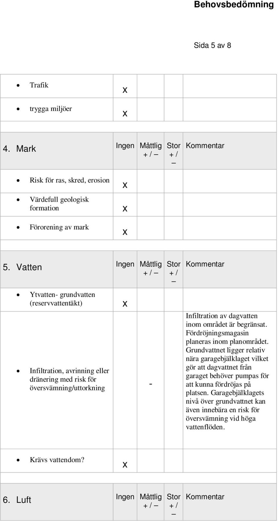 området är begränsat. Fördröjningsmagasin planeras inom planområdet.