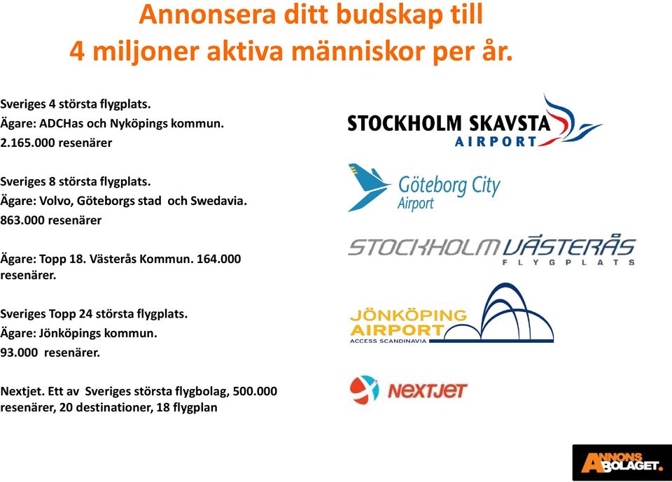 Ägare: Volvo, Göteborgs stad och Swedavia. 863.000 resenärer Ägare: Topp 18. Västerås Kommun. 164.000 resenärer. Sveriges Topp 24 största flygplats.