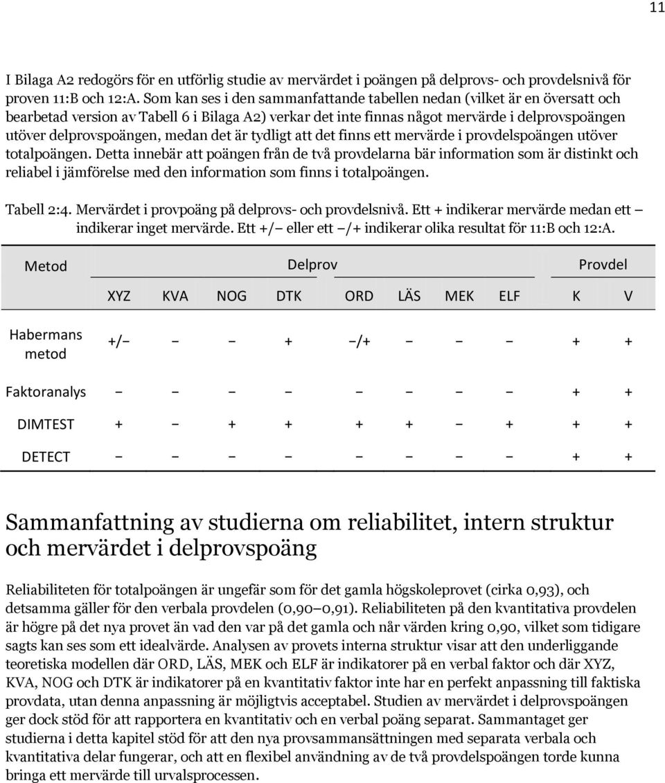 medan det är tydligt att det finns ett mervärde i provdelspoängen utöver totalpoängen.