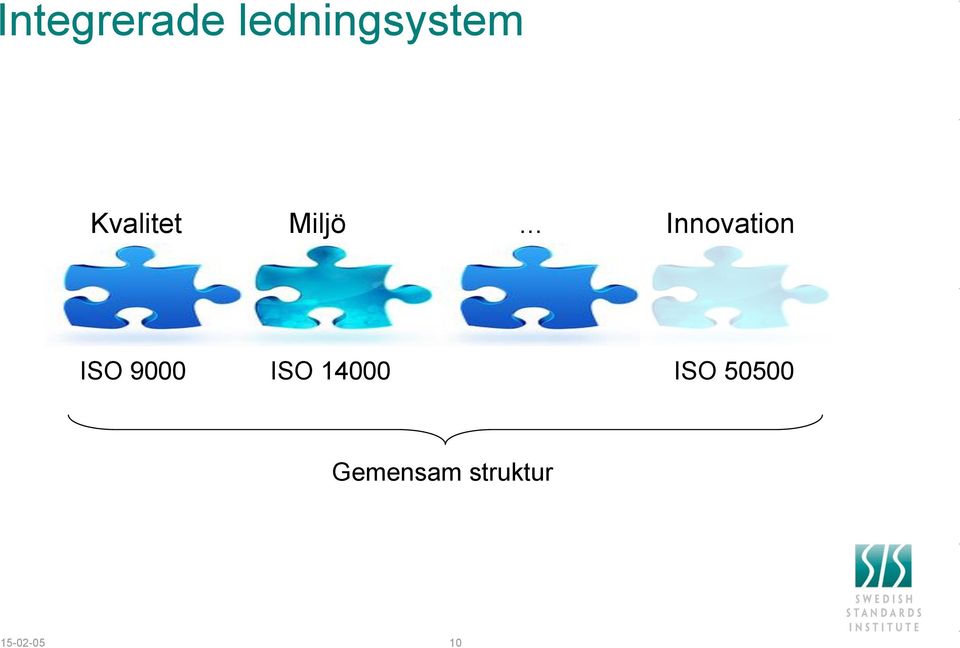 .. Innovation ISO 9000 ISO