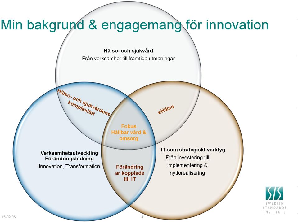 Förändringsledning Innovation, Transformation Förändring ar kopplade till IT IT