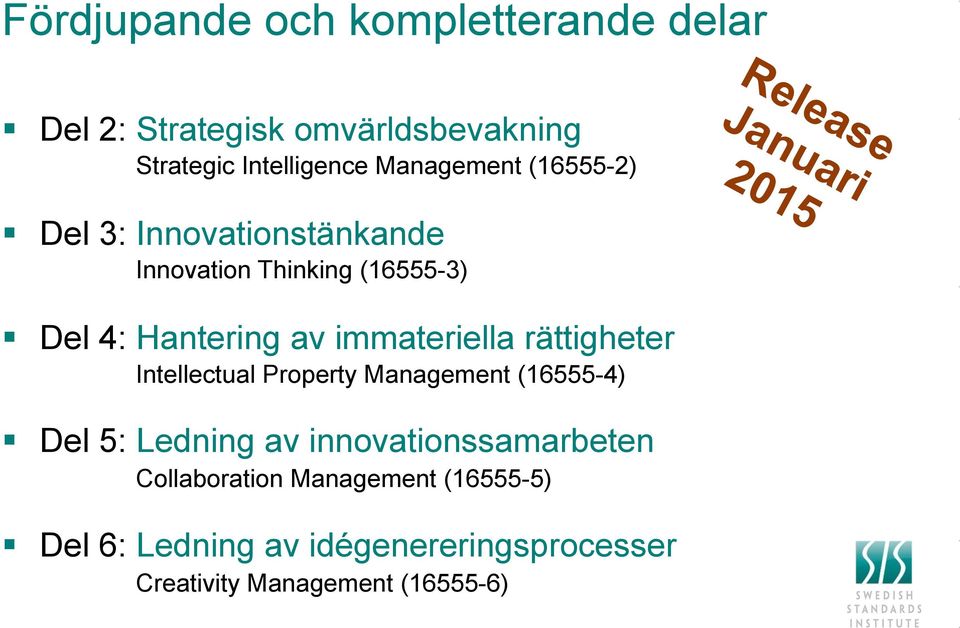 Del 3: Innovationstänkande Innovation Thinking (16555-3)!