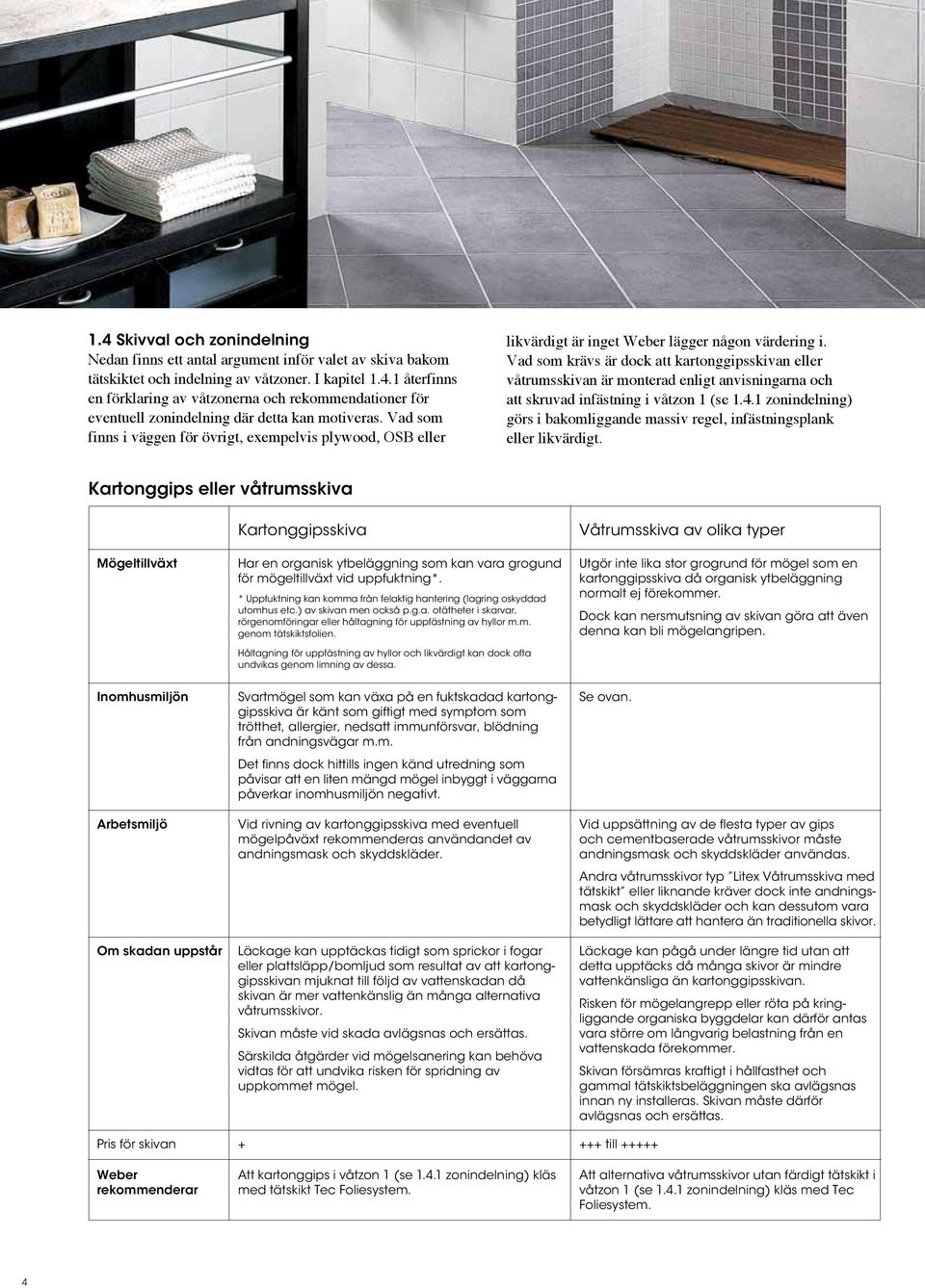 Vad som krävs är dock att kartonggipsskivan eller våtrumsskivan är monterad enligt anvisningarna och att skruvad infästning i våtzon 1 (se 1.4.