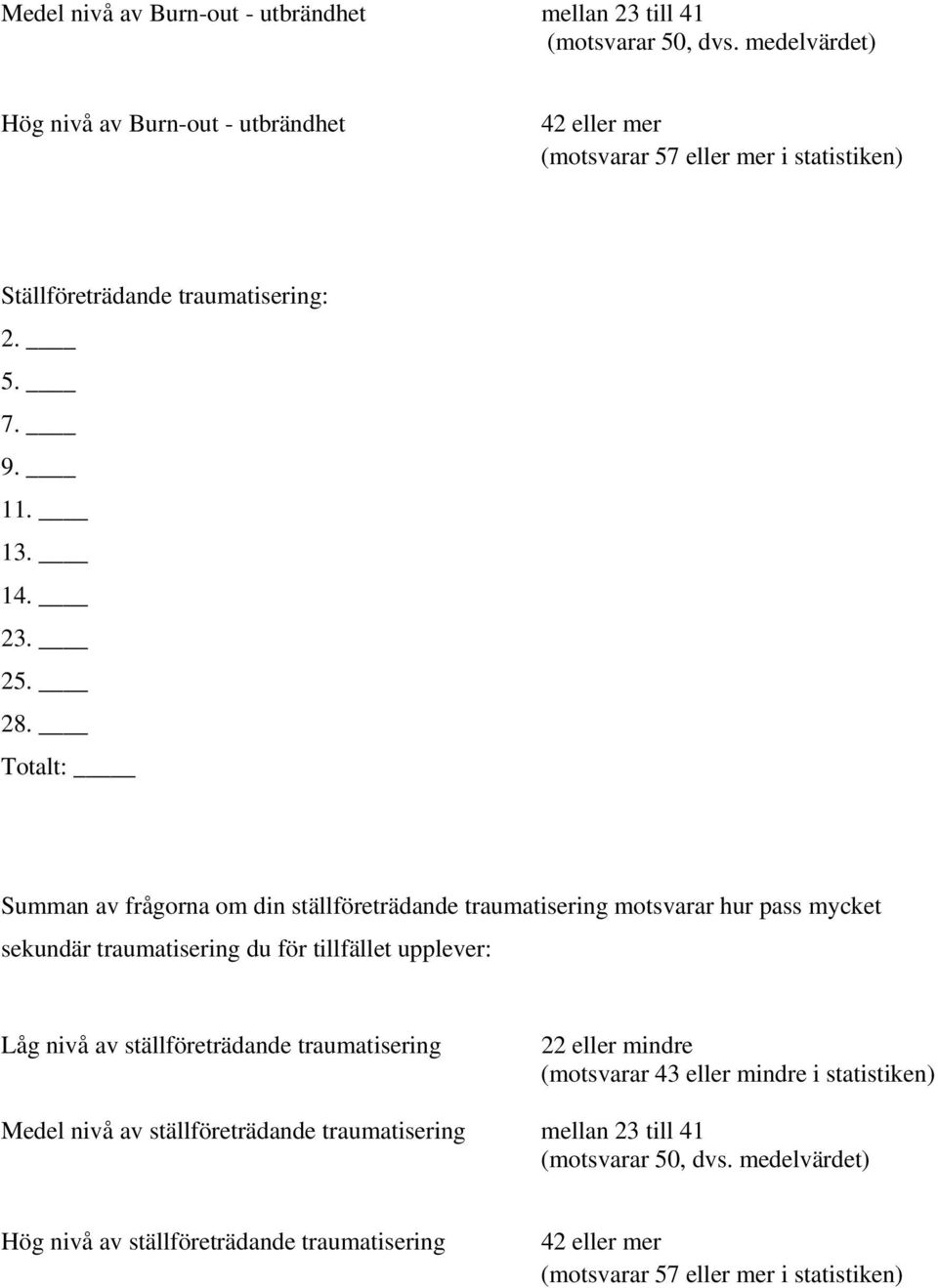 Totalt: Summan av frågorna om din ställföreträdande traumatisering motsvarar hur pass mycket sekundär traumatisering du för tillfället upplever: Låg nivå av