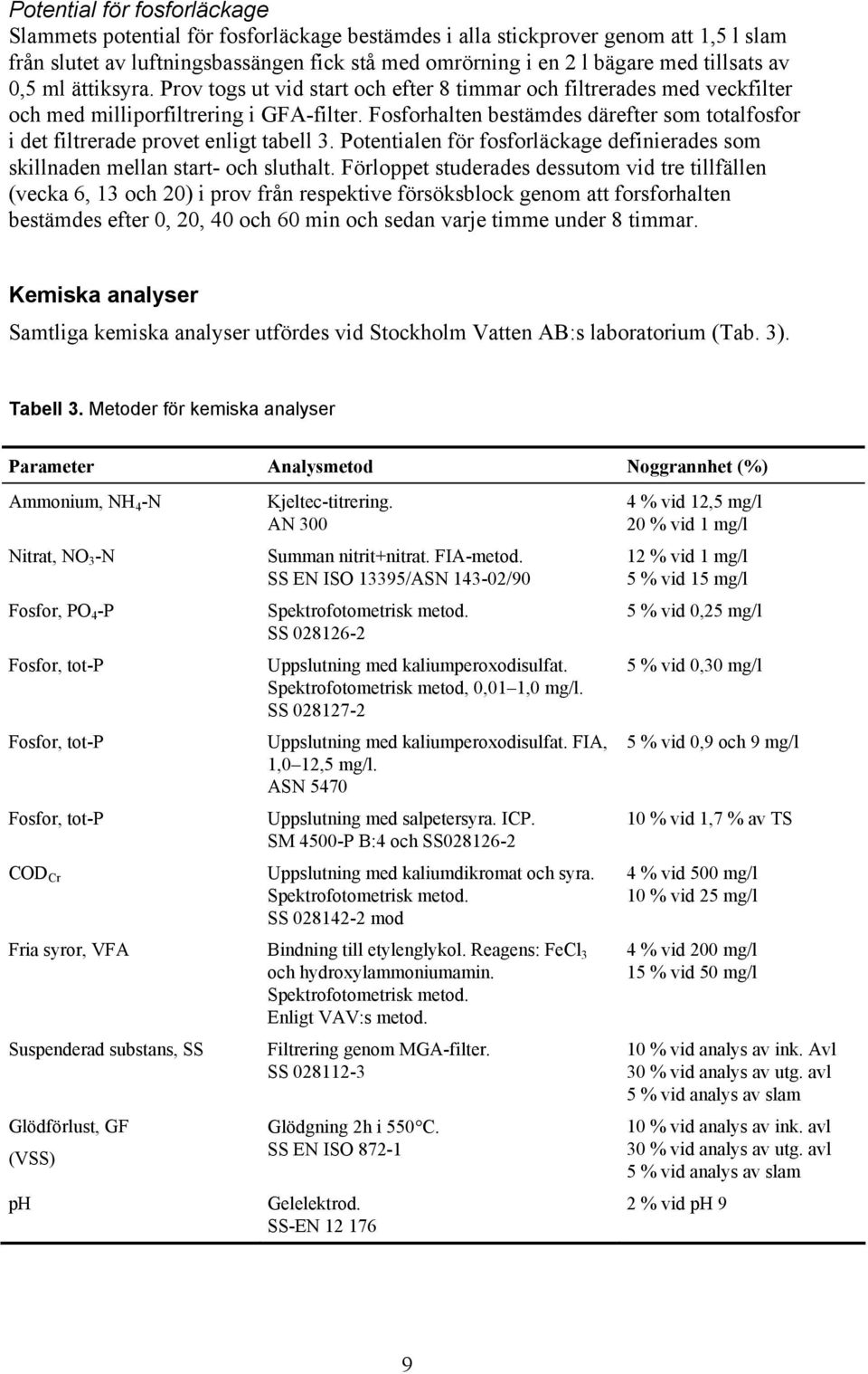 Fosforhalten bestämdes därefter som totalfosfor i det filtrerade provet enligt tabell 3. Potentialen för fosforläckage definierades som skillnaden mellan start- och sluthalt.