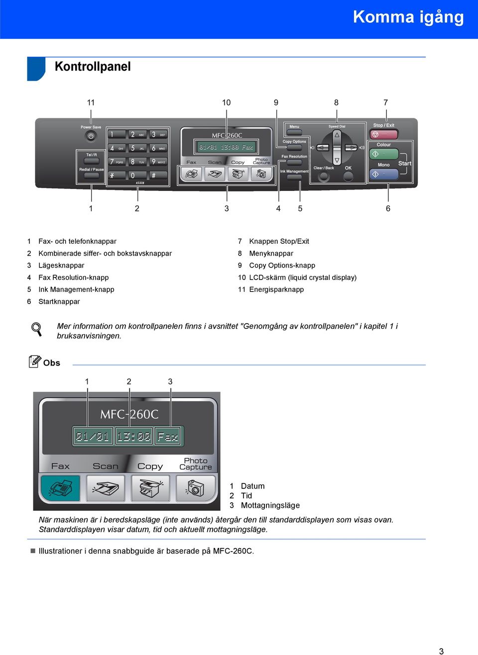 avsnittet "Genomgång av kontrollpanelen" i kapitel i bruksanvisningen.