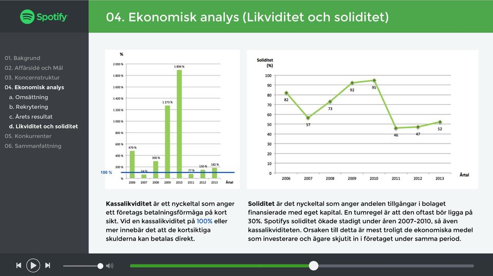 Vid en kassalikviditet på 100% eller mer innebär det att de kortsiktiga skulderna kan betalas direkt.