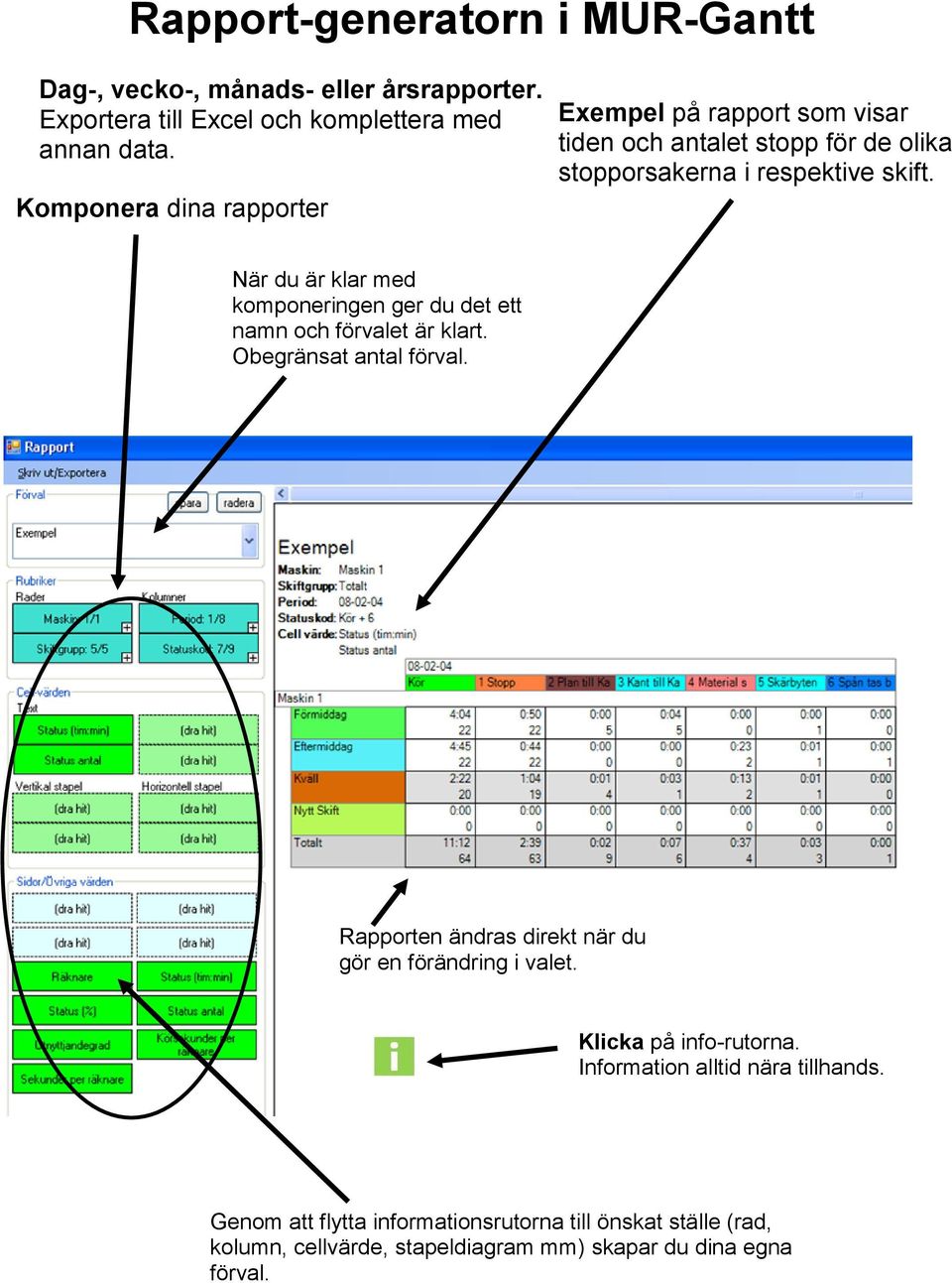 När du är klar med komponeringen ger du det ett namn och förvalet är klart. Obegränsat antal förval.