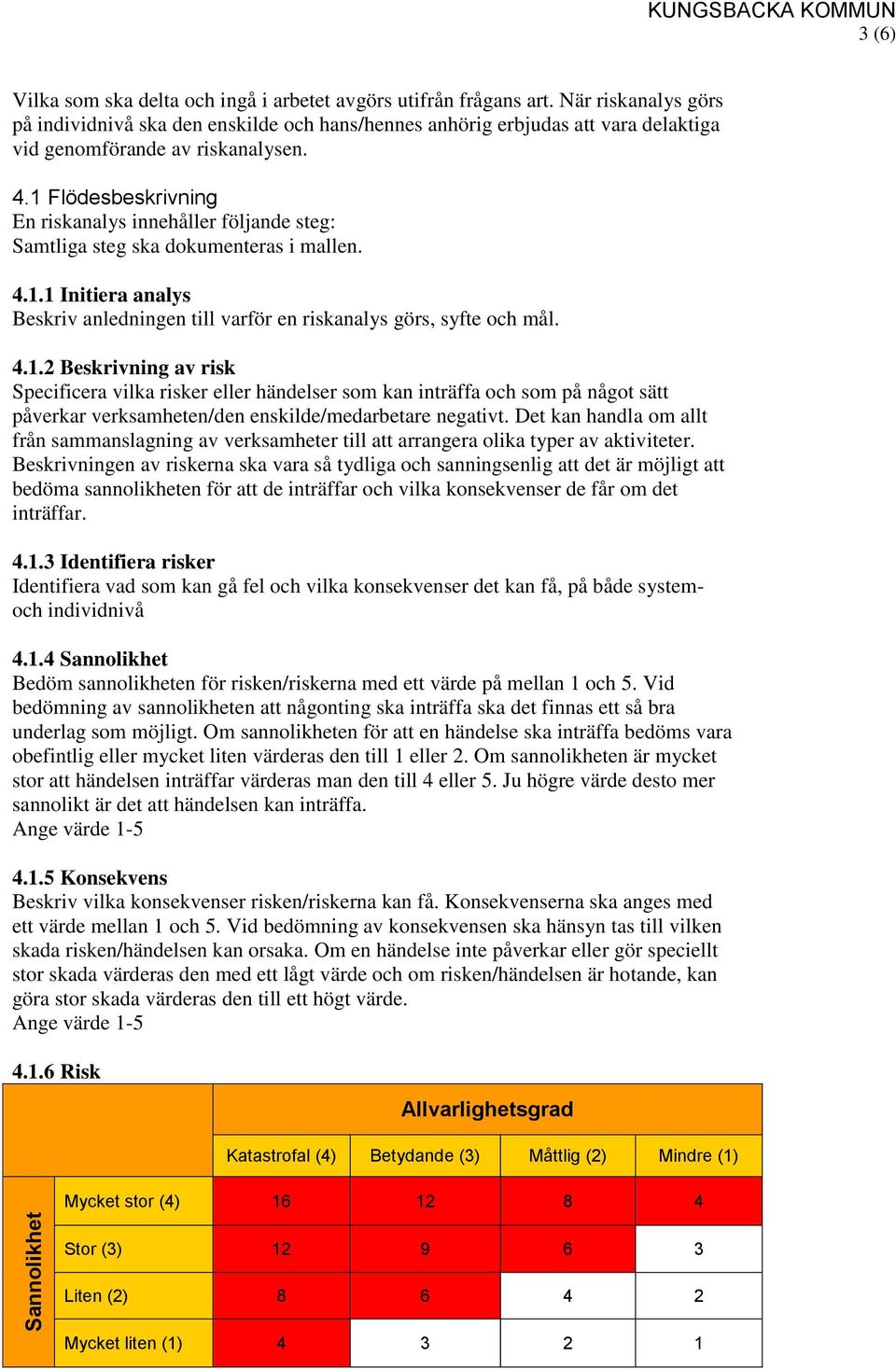 1 Flödesbeskrivning En riskanalys innehåller följande steg: Samtliga steg ska dokumenteras i mallen. 4.1.1 Initiera analys Beskriv anledningen till varför en riskanalys görs, syfte och mål. 4.1.2 Beskrivning av risk Specificera vilka risker eller händelser som kan inträffa och som på något sätt påverkar verksamheten/den enskilde/medarbetare negativt.