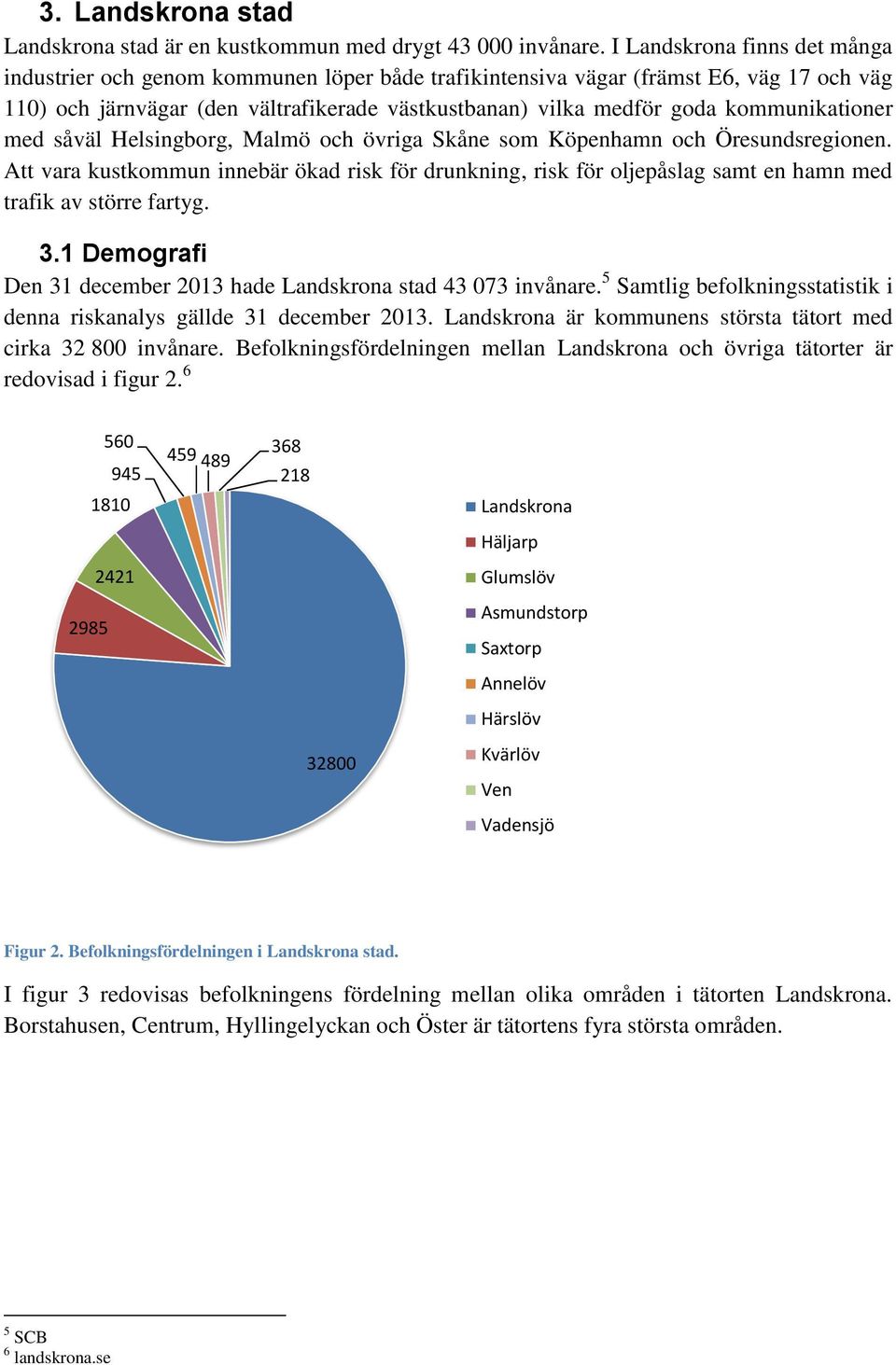 kommunikationer med såväl Helsingborg, Malmö och övriga Skåne som Köpenhamn och Öresundsregionen.