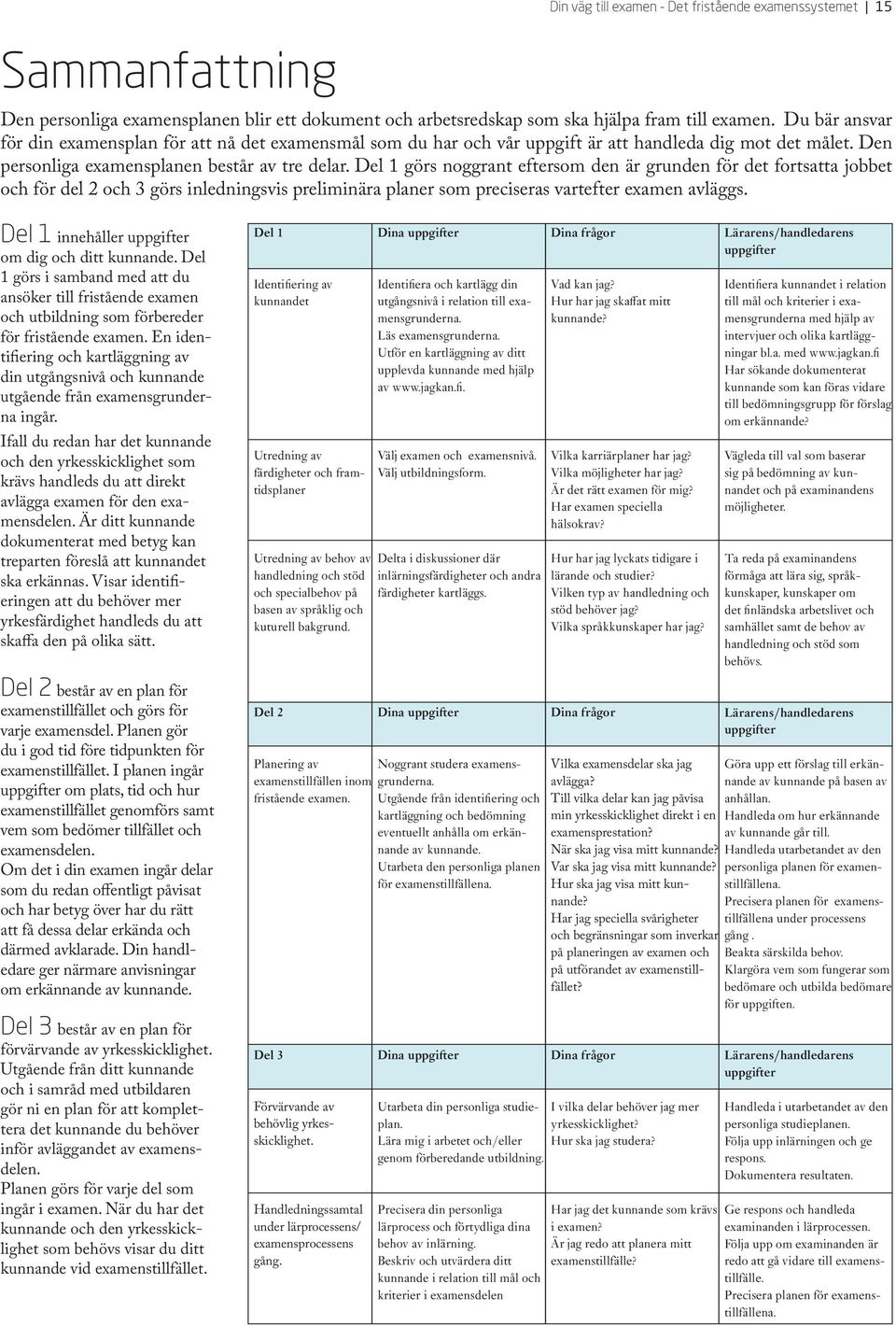 Del 1 görs noggrant eftersom den är grunden för det fortsatta jobbet och för del 2 och 3 görs inledningsvis preliminära planer som preciseras vartefter examen avläggs.