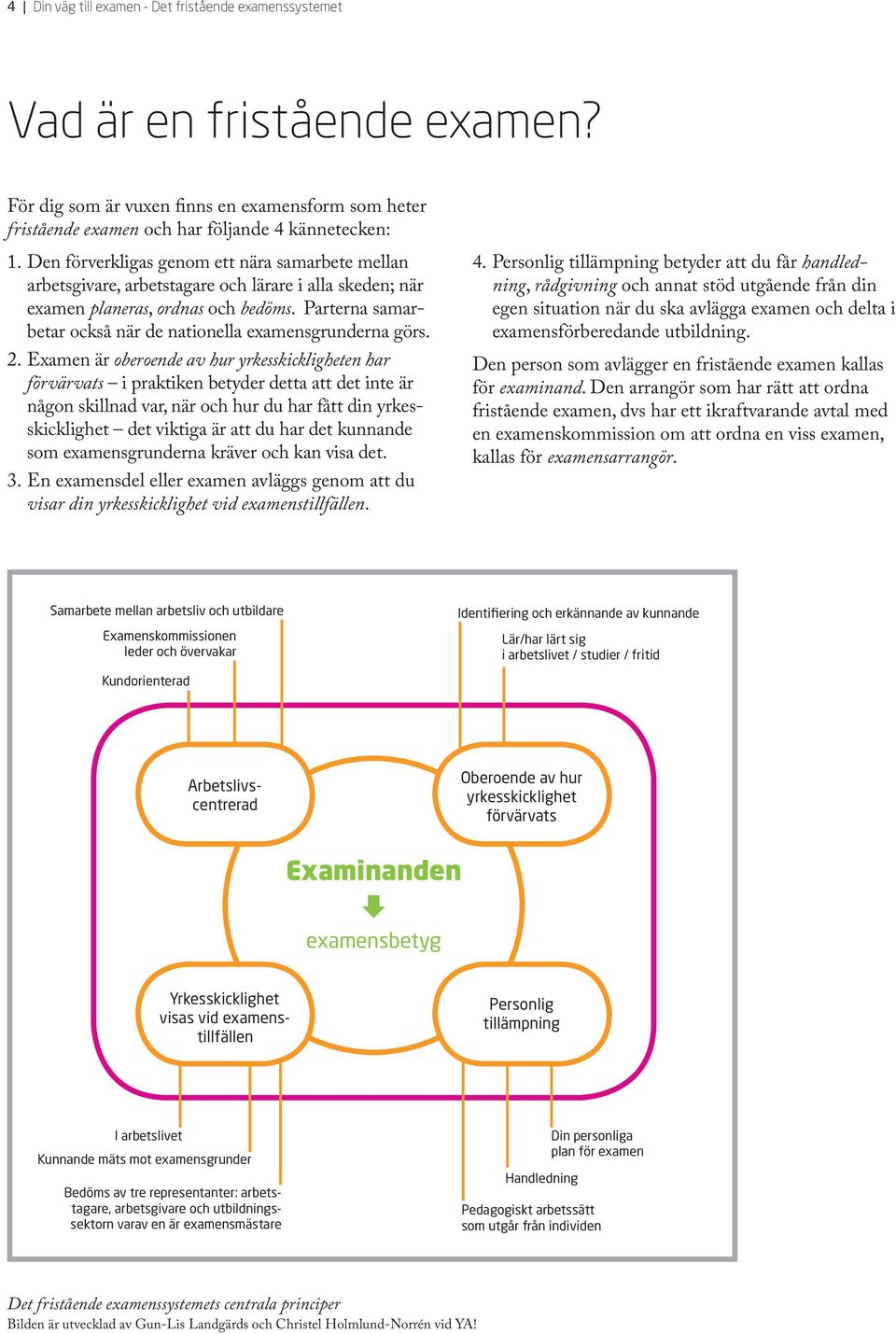 Parterna samarbetar också när de nationella examensgrunderna görs. 2.