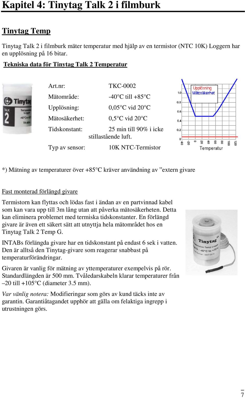 nr: Mätområde: TKC-0002-40 C till +85 C Upplösning: 0,05 C vid 20 C Mätosäkerhet: 0,5 C vid 20 C Tidskonstant: Typ av sensor: 25 min till 90% i icke stillastående luft.