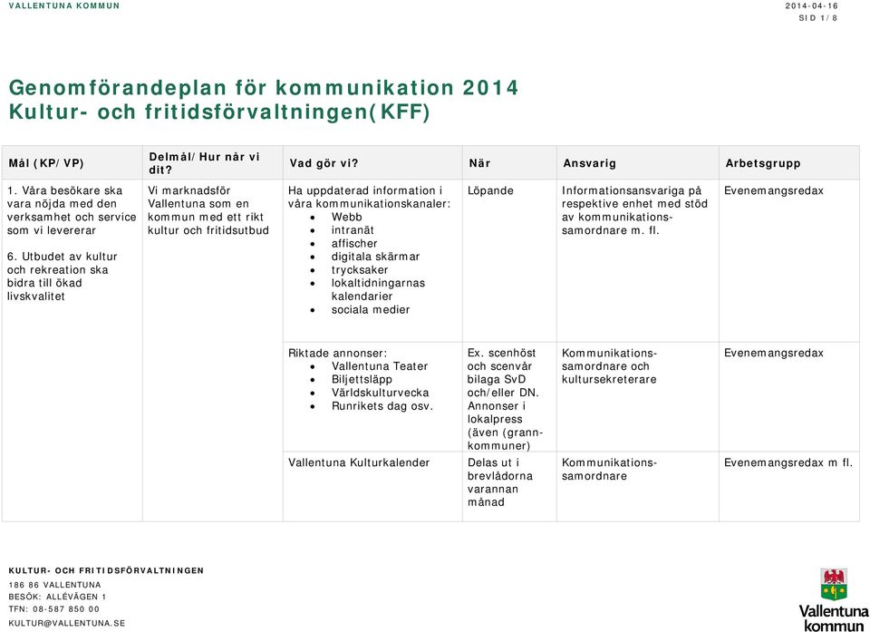 medier Löpande Informationsansvariga på respektive enhet med stöd av m. fl. Riktade annonser: Vallentuna Teater Biljettsläpp Världskulturvecka Runrikets dag osv. Ex.