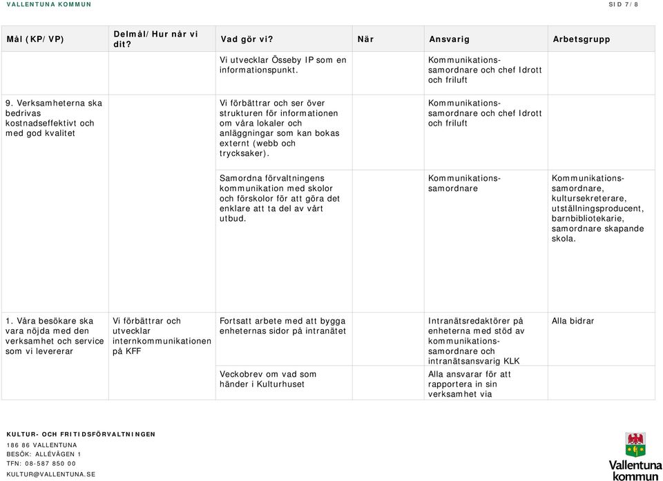 och chef Idrott och friluft Samordna förvaltningens kommunikation med skolor och förskolor för att göra det enklare att ta del av vårt utbud.