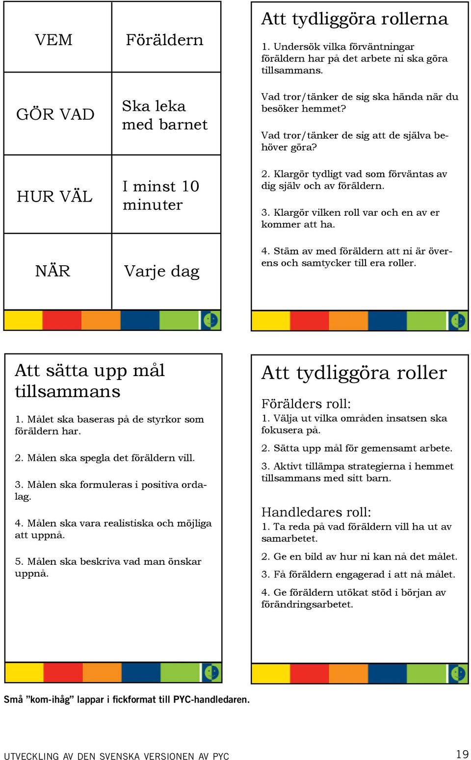 Klargör tydligt vad som förväntas av dig själv och av föräldern. 3. Klargör vilken roll var och en av er kommer att ha. 4. Stäm av med föräldern att ni är överens och samtycker till era roller.