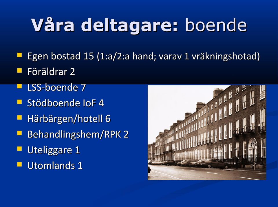 Föräldrar 2 LSS-boende 7 Stödboende IoF 4