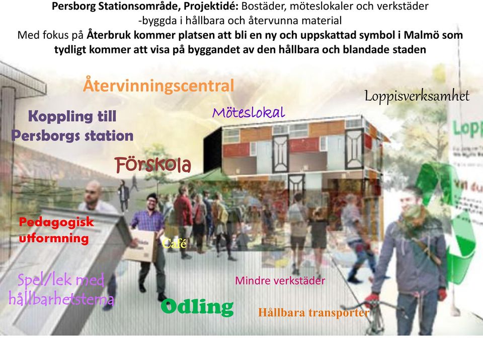 byggandet av den hållbara och blandade staden Koppling till Persborgs station Återvinningscentral Förskola